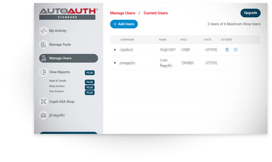 FCA SECURE GATEWAY FOR AMERICAN VEHICLE